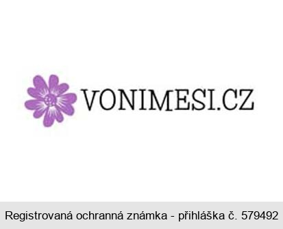 VONIMESI.CZ