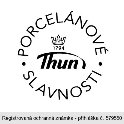 PORCELÁNOVÉ SLAVNOSTI Thun 1794