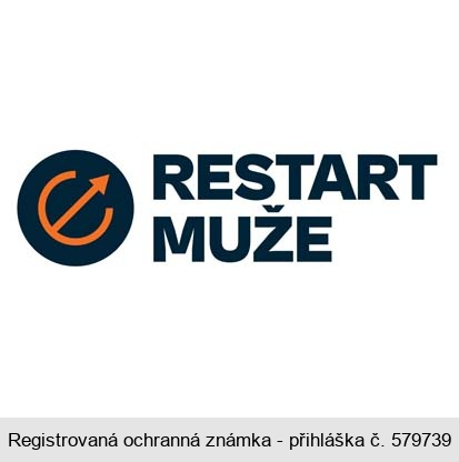 RESTART MUŽE