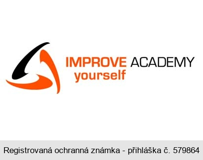 IMPROVE yourself ACADEMY