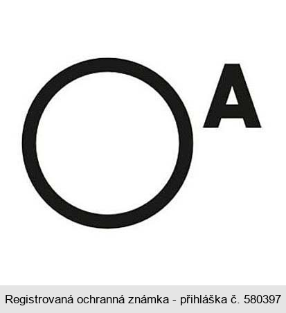 OA