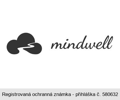 mindwell