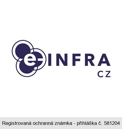 e-INFRA CZ