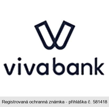 vivabank