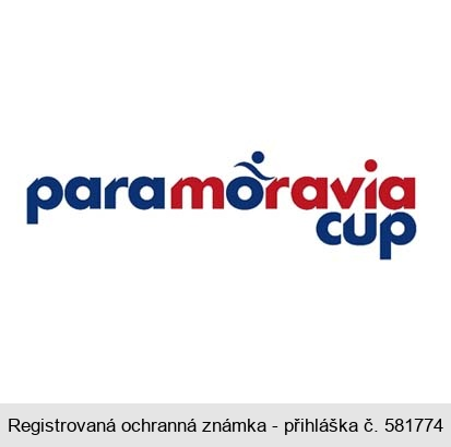 paramoravia cup