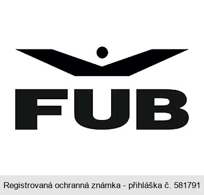 FUB