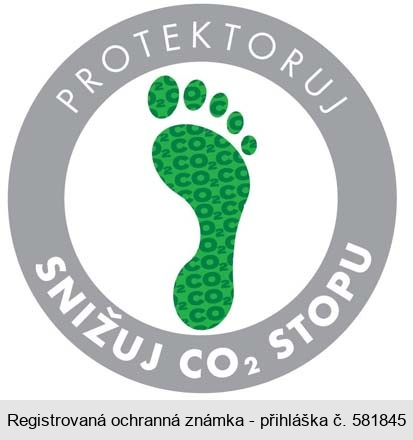 PROTEKTORUJ SNIŽUJ CO2 STOPU