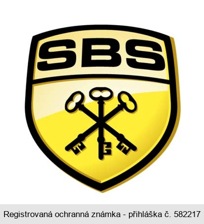 SBS