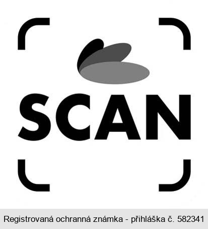 SCAN