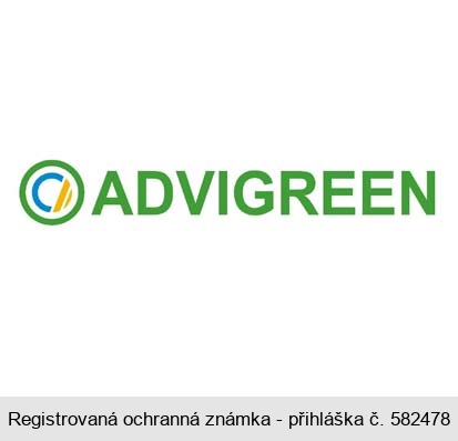 ADVIGREEN