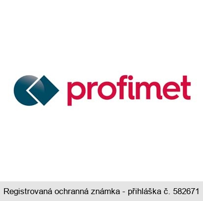 profimet