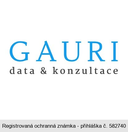 GAURI data & konzultace