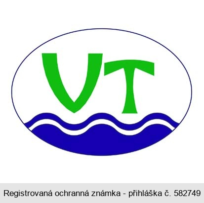 VT