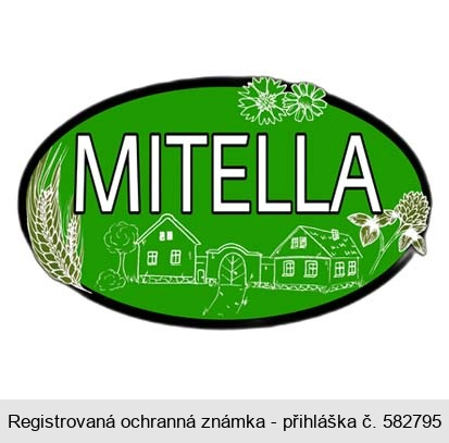 MITELLA