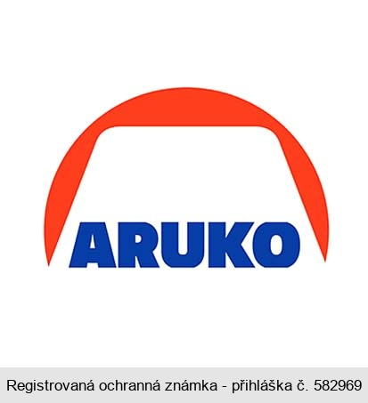 ARUKO