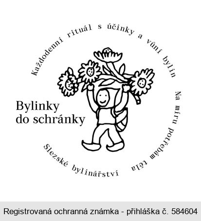 Bylinky do schránky Každodenní rituál s účinky a vůní bylin Na míru potřebám těla Slezské bylinářství