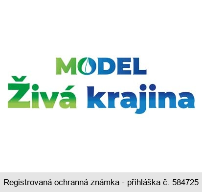 Model Živá krajina