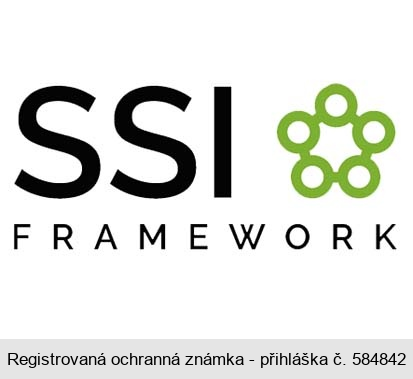 SSI FRAMEWORK