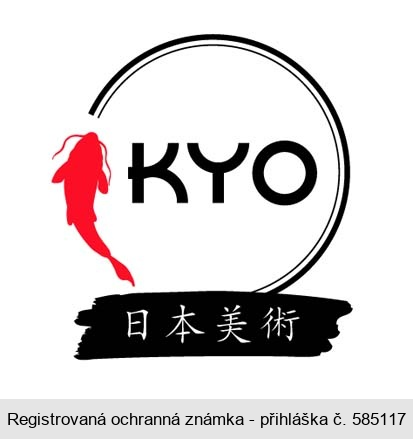 KYO