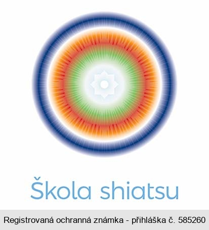 Škola shiatsu