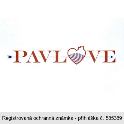 PAVLOVE