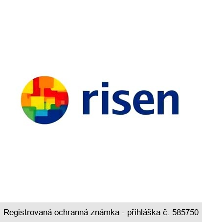 risen