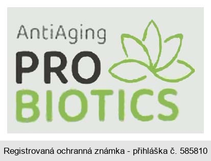 AntiAging PRO BIOTICS