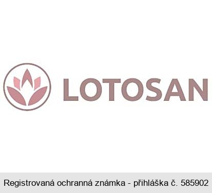 LOTOSAN