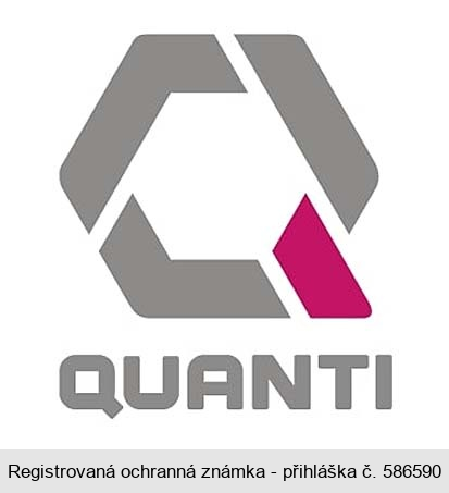 Quanti Q