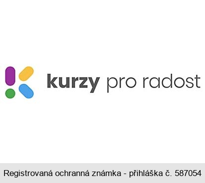 kurzy pro radost