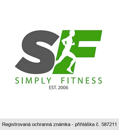 SF SIMPLY FITNESS EST.2006