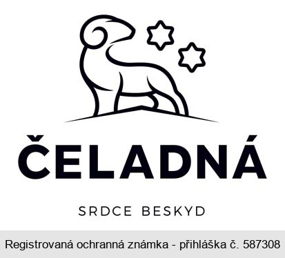 ČELADNÁ SRDCE BESKYD