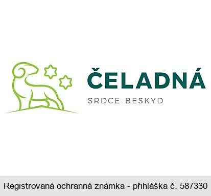 ČELADNÁ SRDCE BESKYD