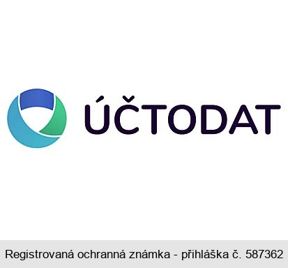 ÚČTODAT