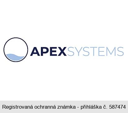 APEX SYSTEMS