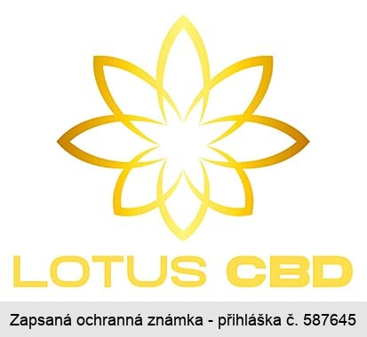 Ochranná známka