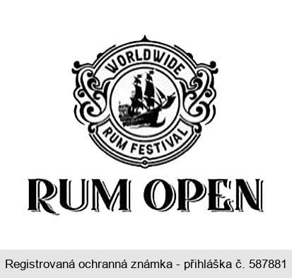 WORLDWIDE RUM FESTIVAL RUM OPEN