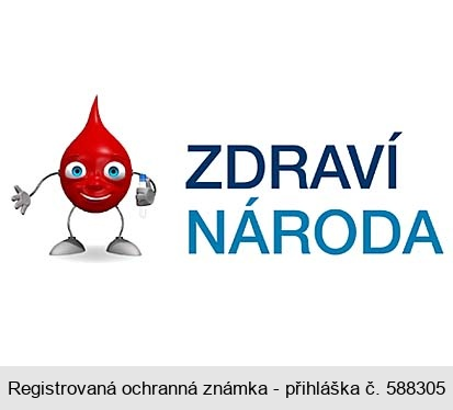 ZDRAVÍ NÁRODA