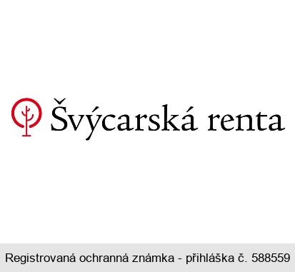 Švýcarská renta