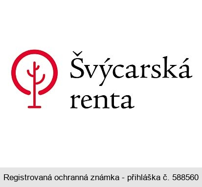 Švýcarská renta