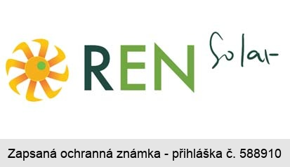 Ochranná známka