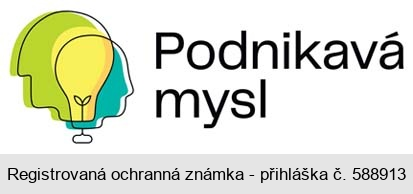 Podnikavá mysl