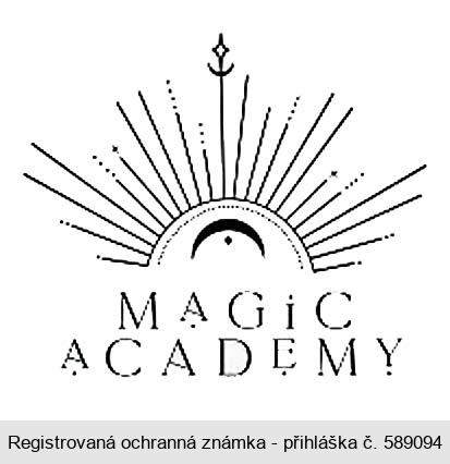 MAGIC ACADEMY