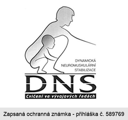 Ochranná známka