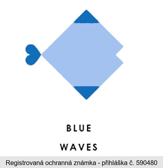 BLUE WAVES