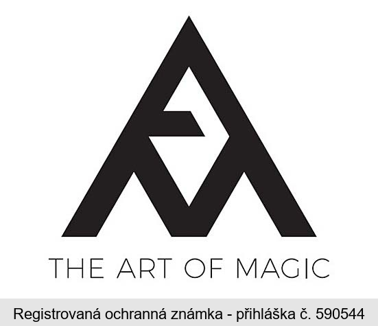 THE ART OF MAGIC