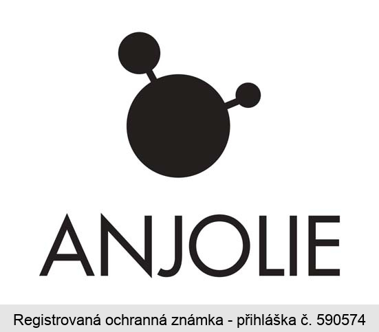 ANJOLIE