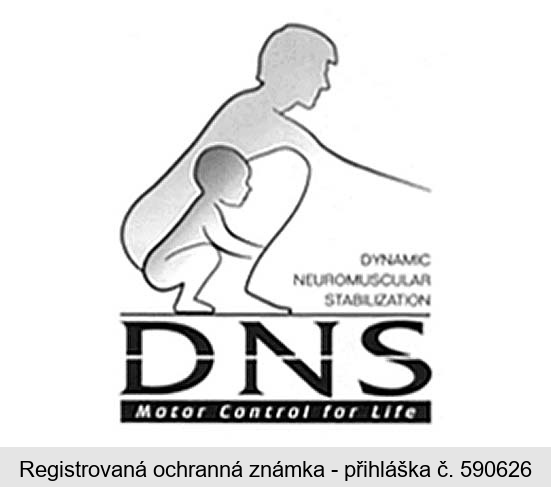 DNS DYNAMIC NEUROMUSCULAR STABILIZATION Motor Control for Life