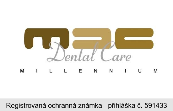 mdc Dental Care MILLENNIUM