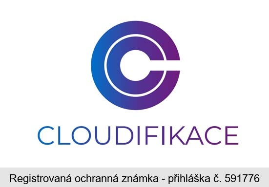 CLOUDIFIKACE